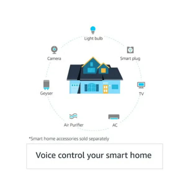 Amazon_Echo_(4th_Gen)_Premium_Sound_Powered_Smart_Speaker_(Dolby_&_Alexa)