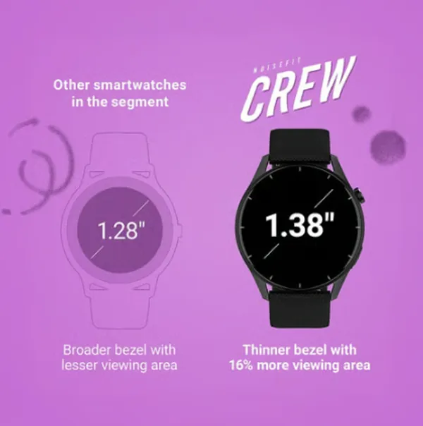 Noise_Fit_Crew_HD_Smart_Watch_(Jet_Black)