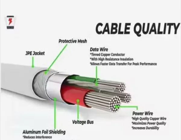 Black_Copper_Or_Pvc_Charging_Cable