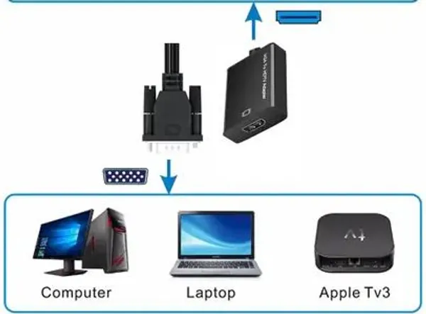 Black_Plastic_Or_Metal_Hdmi_Adapter