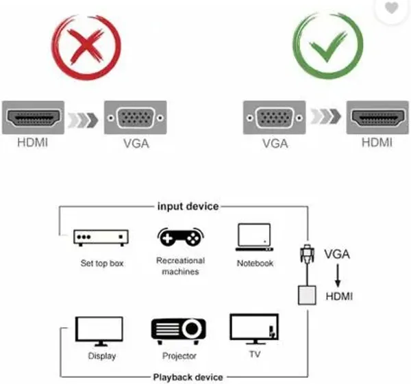 Black_Plastic_Or_Metal_Hdmi_Adapter