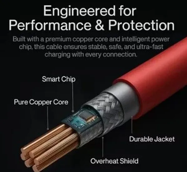 Black_And_White_Copper_Or_Pvc_Charging_Cable