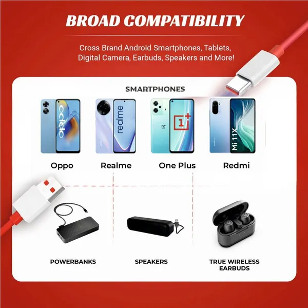 Black_And_White_Copper_Charging_Cable
