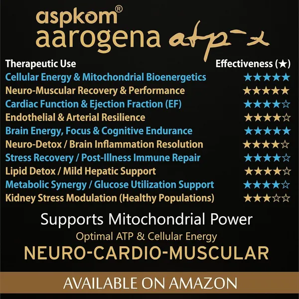 Alpha_GPC,_Coenzyme_Q10,_Methylfolate,_L_Carnitine_and_Astaxanthin_ATP_Energy_Support_Supplement