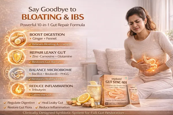Gut_Sync_X01_-_Prebiotic._Probiotic._Postbiotic_Supplement_for_Detox,_Reset,_Repair
