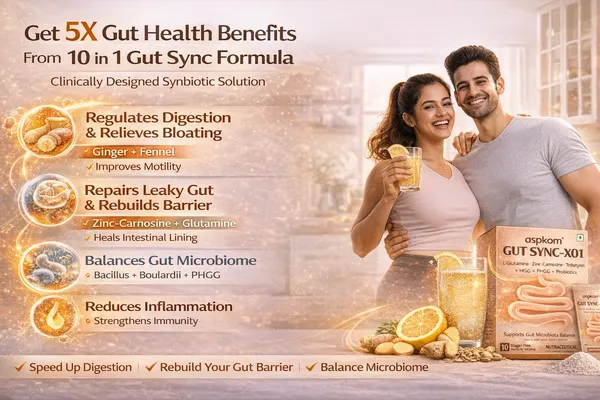 Gut_Sync_X01_-_Prebiotic._Probiotic._Postbiotic_Supplement_for_Detox,_Reset,_Repair