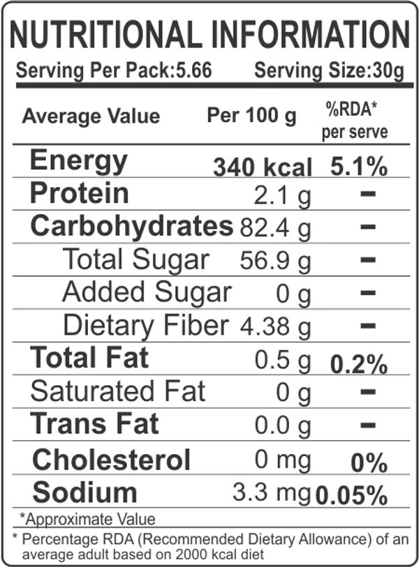 Crunchy_Karma_Afghani_Black_Raisins