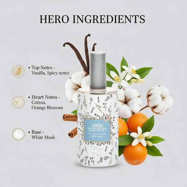 Cotton_Flower_Pillow_Mist_Spray_For_Unisex