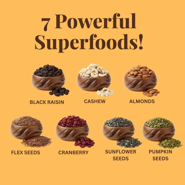 Premium_Breakfast_Mix_Dry_Fruits,_Seeds_And_Berries