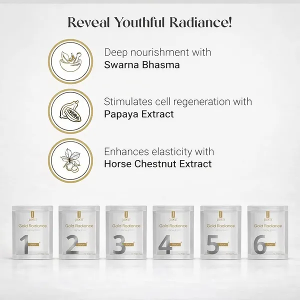 Golden_Gold_Radiance_Facial_Kit_For_Women