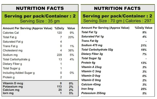 Pack_OF_2_Pav_Bhaji_+_Veg_Biryani_Combo_Ready_to_Eat_Instant_Meal_Freeze_Dried_No_preservatives_Total_Rehydrated