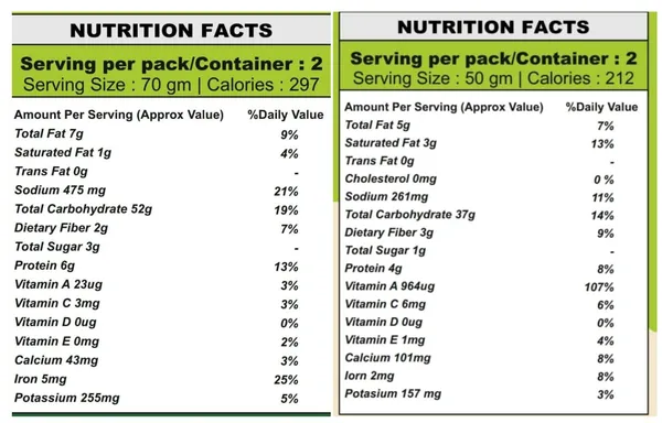 Veg_Biryani_&_Palak_Paneer_Combo_Ready_to_Eat_Instant_Indian_Meal_Freeze_Dried_Travel_Friendly_5_Minutes_Meal_Rehydrated_100%_Natural_No_Preservatives_Just_Add_Hot_Water