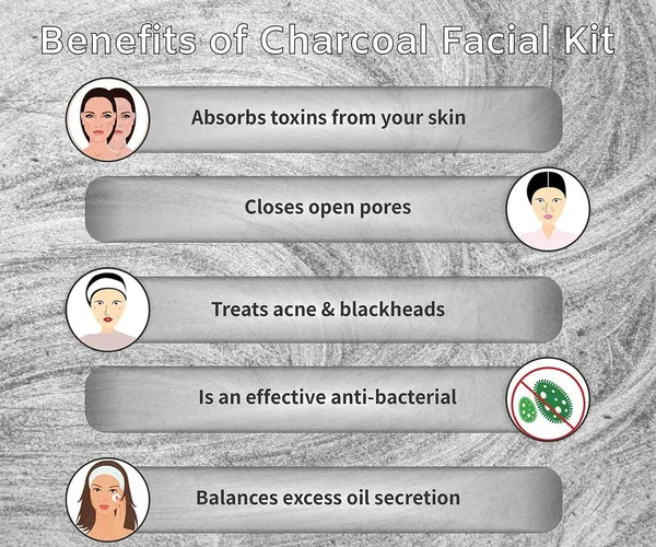 Activated_Bamboo_Charcoal_Facial_Kit