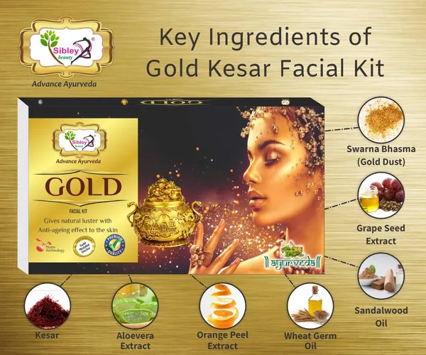 Facial_Kit_With_Moisturizer_And_Face_Wash_Combo