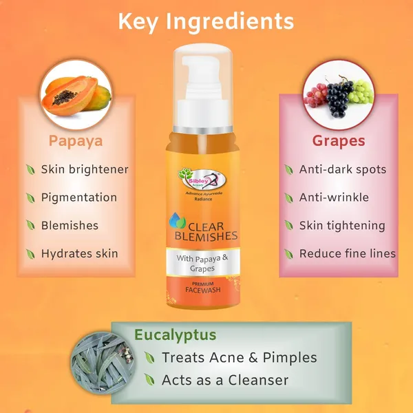 Facial_Care_Kit