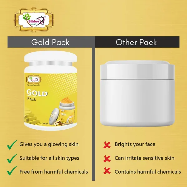 Pack_Of_2_Gold_Face_Pack_Mask_With_Gold_Extract,_Clay_Base
