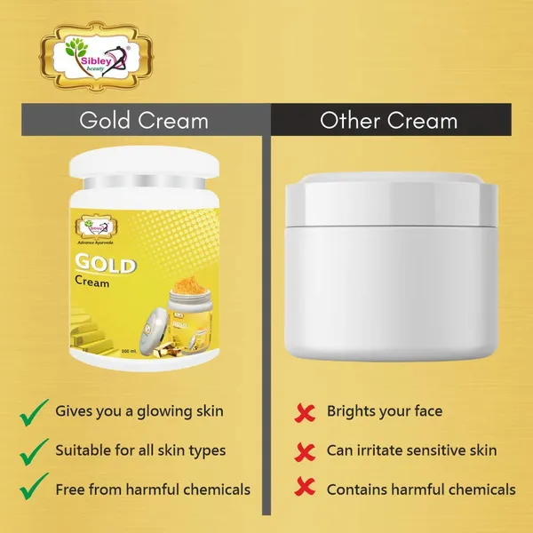 Pack_Of_2_Facial_Massage_Cream_With_Cream_Base
