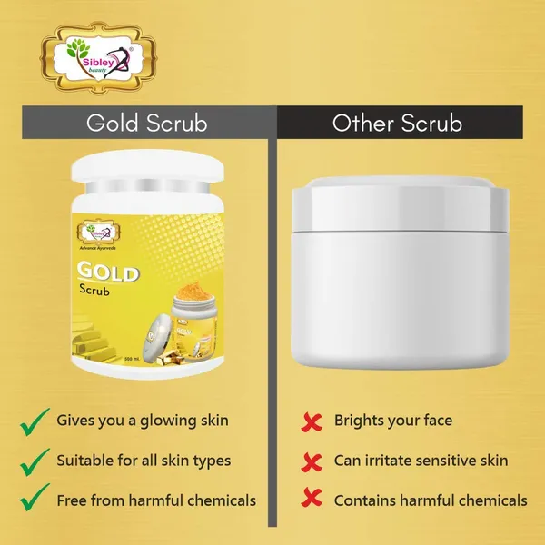 Pack_Of_2_Face_Scrub_With_Exfoliating_Granules