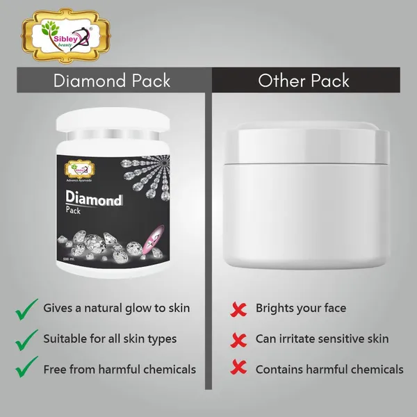 Pack_Of_2_Diamond_Face_Pack_Mask