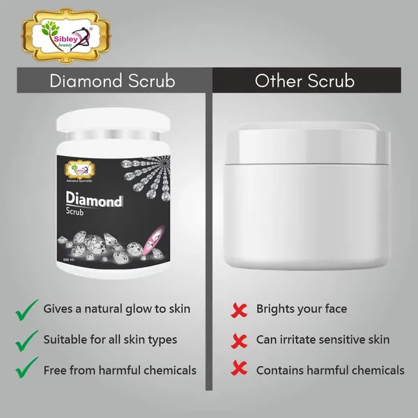 Pack_Of_2_Diamond_Face_Scrub_With_Diamond_Dust,_Exfoliating_Base