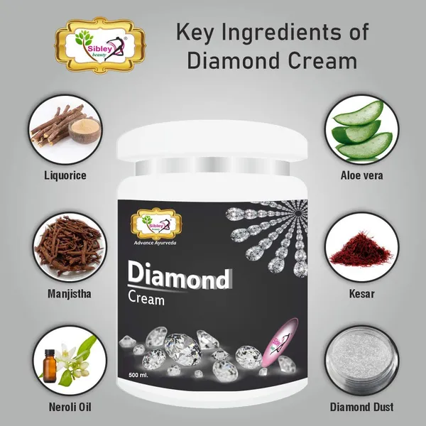 Pack_Of_2_Diamond_Facial_Massage_Gel_And_Cream_Set