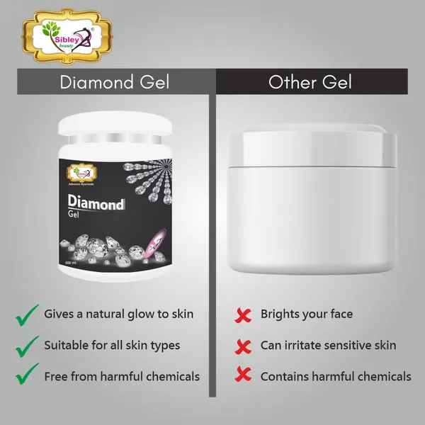 Pack_Of_2_Diamond_Facial_Massage_Gel_And_Face_Pack_Set