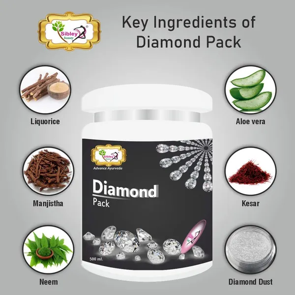 Pack_Of_2_Diamond_Facial_Massage_Gel_And_Face_Pack_Set