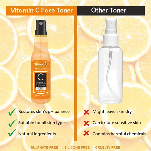 Pack_Of_5_Vitamin_C_Face_Toner_With_Vitamin_C