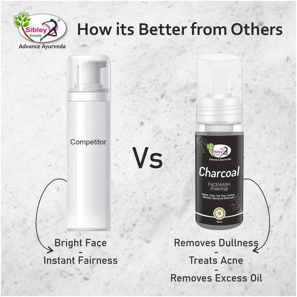 Pack_Of_2_Vitamin_C_Face_Toner_And_Charcoal_Face_Wash_Set