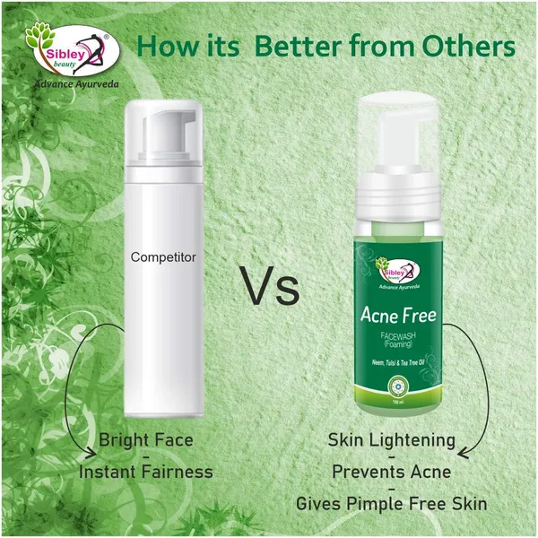 Pack_Of_2_Anti_Acne_Face_Wash_And_Papaya_Moisturizer_Gel_Set