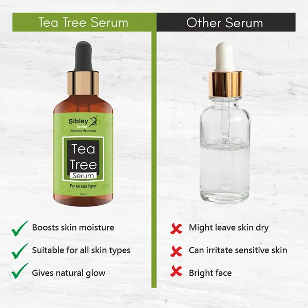 Pack_Of_2_Tea_Tree_Face_Serum_And_Turmeric_Sandalwood_Face_Cream_Set