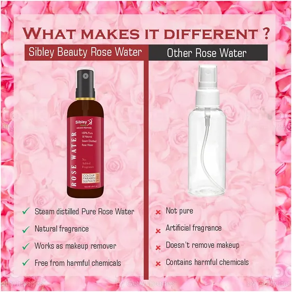 Pack_Of_2_Rose_Water_Spray_With_Rose_Extract