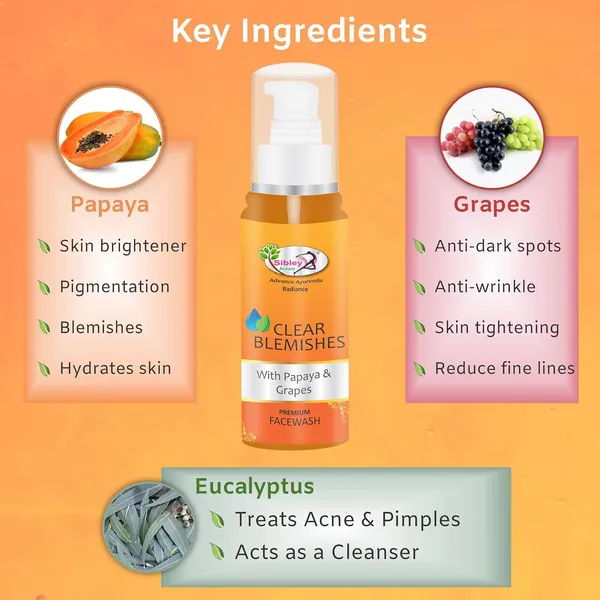 Pack_Of_2_Vitamin_E_Face_Serum_And_Papaya_Face_Wash_Set