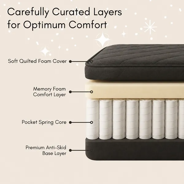 MI_Hybrid_Orthopedic_With_6_Inch_King_Pocket_Spring_Mattress