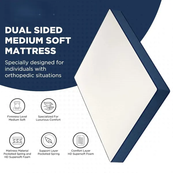 MI_Dual_Sided_Ortho_4_Inch_High_Resilience_Mattress