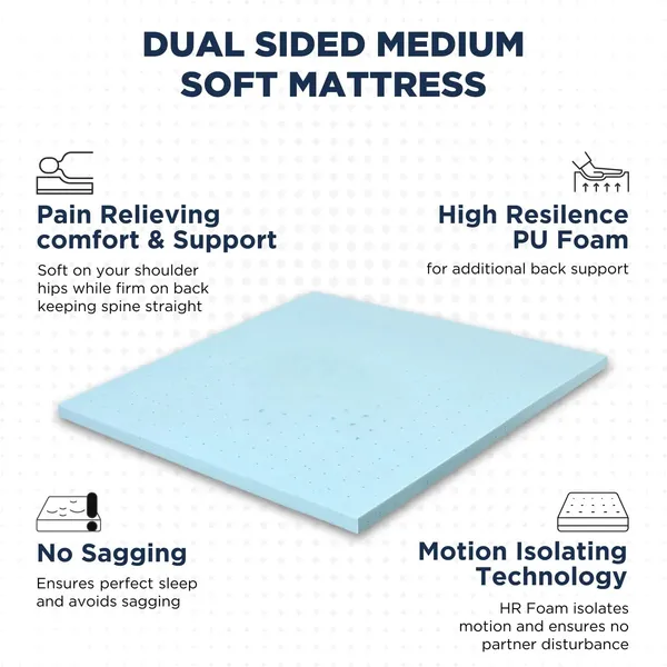 MI_Dual_Sided_Ortho_4_Inch_High_Resilience_Mattress