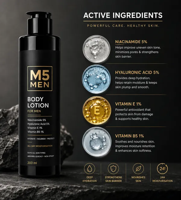 M5_MEN_Body_Lotion_for_Men_with_Niacinamide_0.5%,_Hyaluronic_Acid_0.5%,_Vitamin_E_1%_&_Vitamin_B5_1%_Brightening_&_De_tan_Perfume_Body_Lotion_–_200_ml
