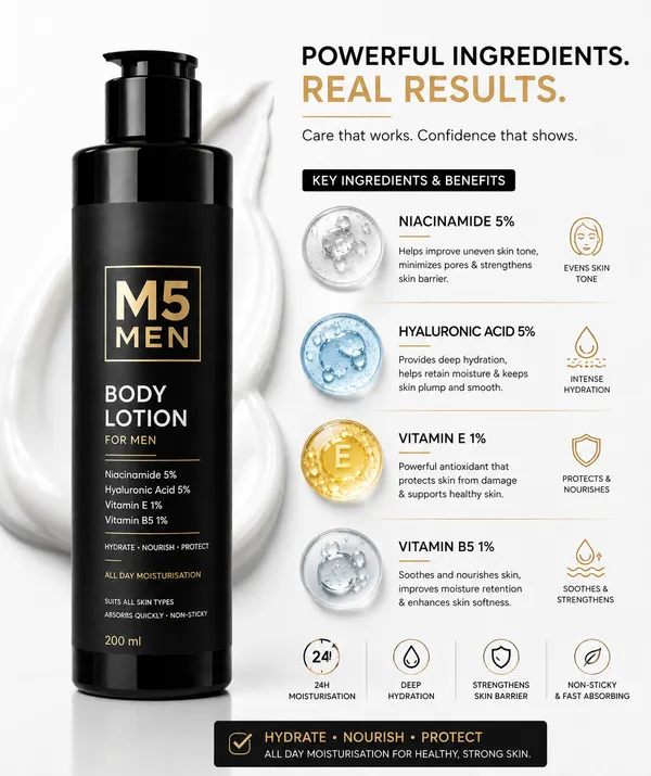 M5_MEN_Body_Lotion_for_Men_with_Niacinamide_0.5%,_Hyaluronic_Acid_0.5%,_Vitamin_E_1%_&_Vitamin_B5_1%_Brightening_&_De_tan_Perfume_Body_Lotion_–_200_ml