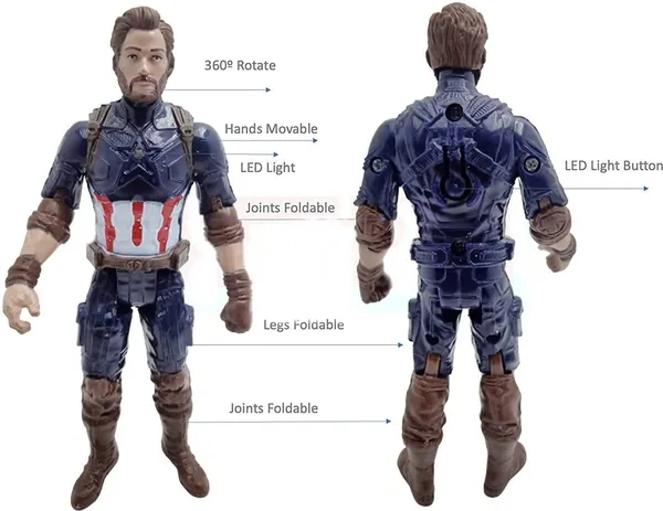 A_Magical_Hub_Captain_America_Action_Figure_Toy_Set_Kids_Action_Series_Figures_Pack_Of_1