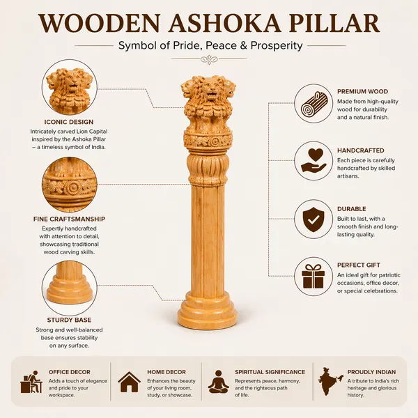 Wooden_Ashoka_Pillar