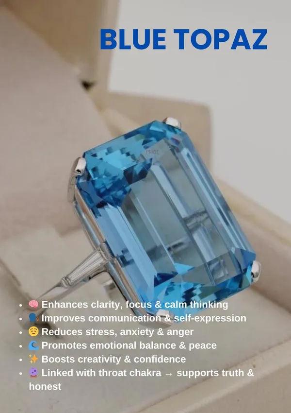 Blue_Topaz_Emerald_Cut_Statement_Ring_With_Diamond_Accents