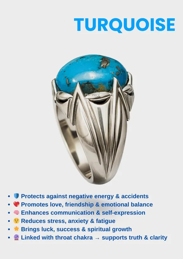 Sterling_Silver_Turquoise_Stone_Statement_Ring_With_Geometric_Band_Design