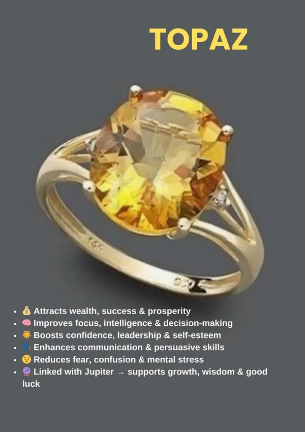 Natural_Yellow_Topaz_Gemstone_Ring_In_Gold_Plated_Setting