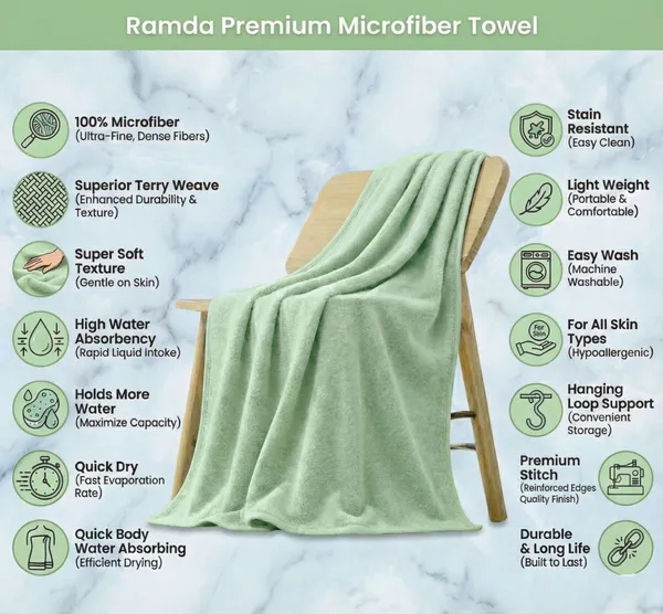 Pack_Of_2_Green_And_Blue_Microfiber_Plain__Towel_Set_For_Women_And_Men