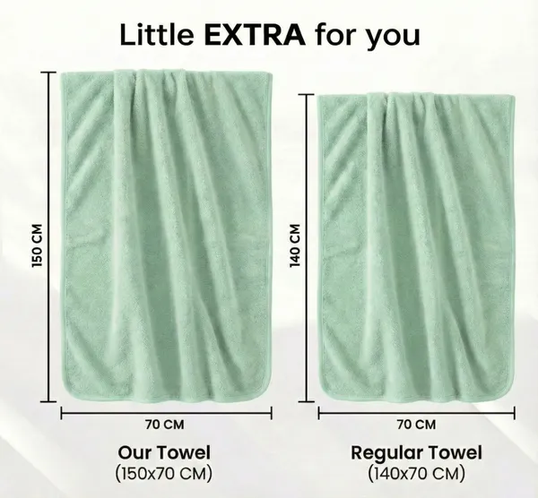Pack_Of_2_Green_Microfiber_Towel_For_Unisex