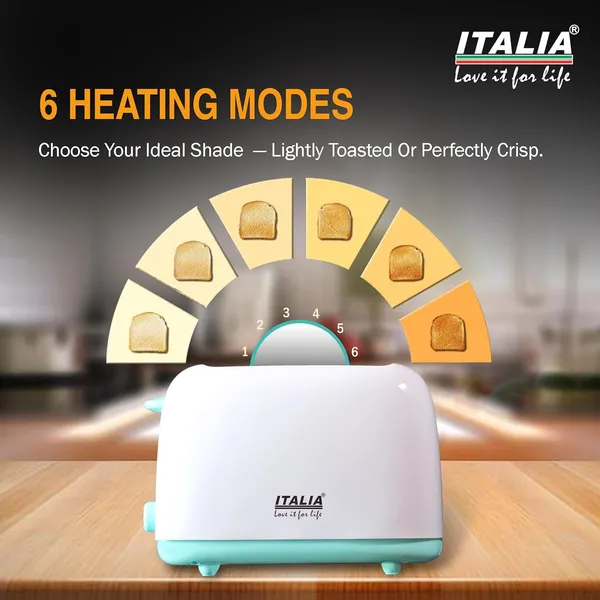 ITALIA_2_Slice_Pop-up_Toaster_|_750W_Bread_Toaster_with_6_Browning_Levels,_Auto_Pop-up,_Anti-Jam_Safety,_Easy_Clean,_Compact_Design_–_White_&_Mint