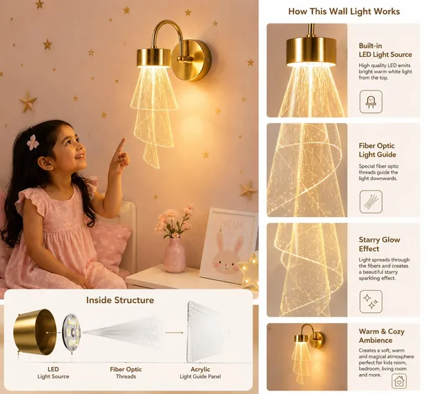 Luxury_Crystal_LED_Wall_Light_|_3_Way_Colour_Changing_Modern_Golden_Wall_Lamp_for_Living_Room,_Bedroom,_Hallway_&_Home_Decor