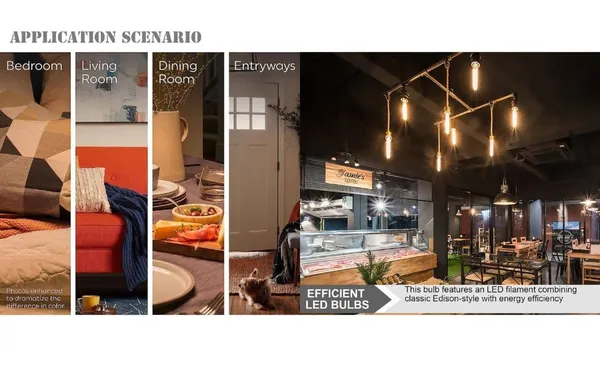 Amber_Metal_And_Glass_Led_Bulb_For_Home_And_Kitchen