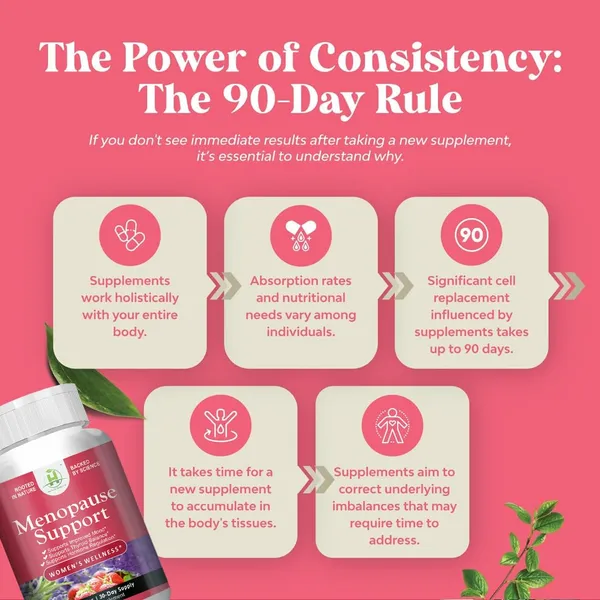 Menopause_Physical_Health_Supplement_For_Women_Improve_Mood_Support_Hormone_Regulation_60_Capsules