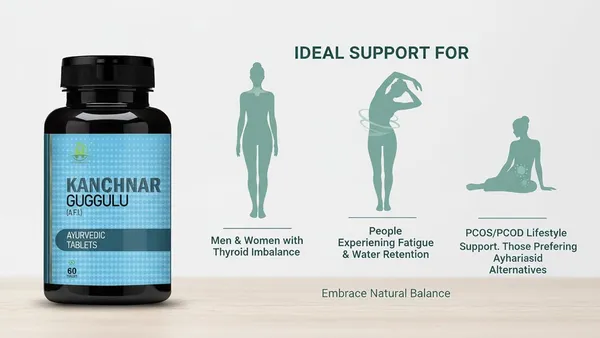 Thyroid_Supplement_Kanchnar_Guggulu_Manage_Weight_Hormonal_Balance_For_Women_60_Veg_Tablet